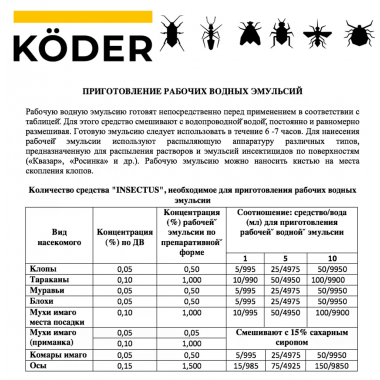 INSECTUS – Инсектус