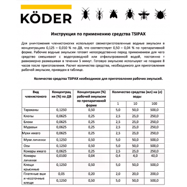 TSIPAX - Ципакс